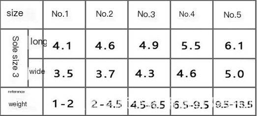 Paws Canvas Dog Shoes - FREE TODAY ONLY - Classy Pet Life