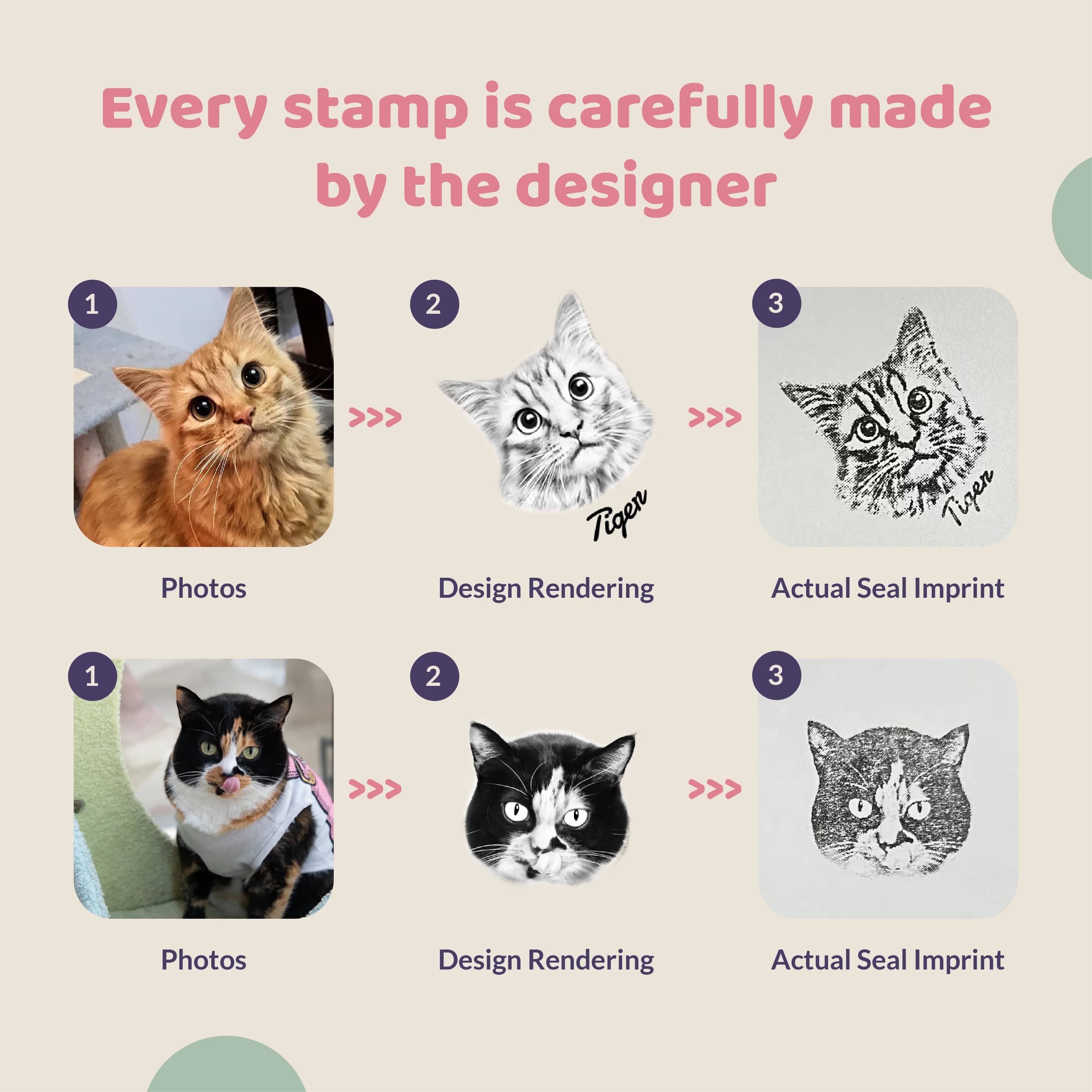 Custom Pet Portrait Stamp - FREE TODAY ONLY - Classy Pet Life