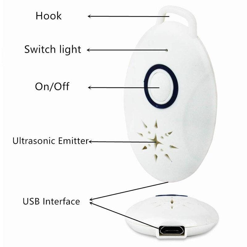 USB Ultrasonic Pest Repeller - FREE TODAY - Classy Pet Life