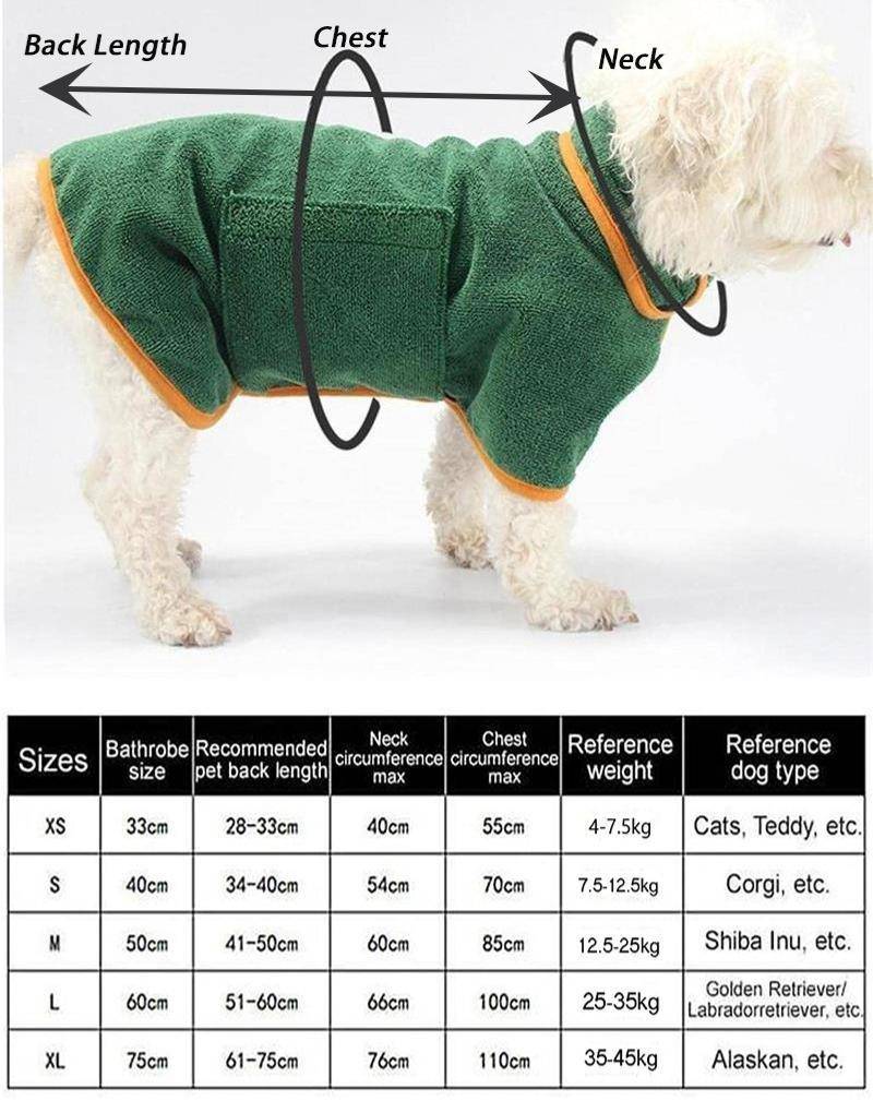 Super Absorbent Dog Bathrobe - FREE SHIPPING - Classy Pet Life